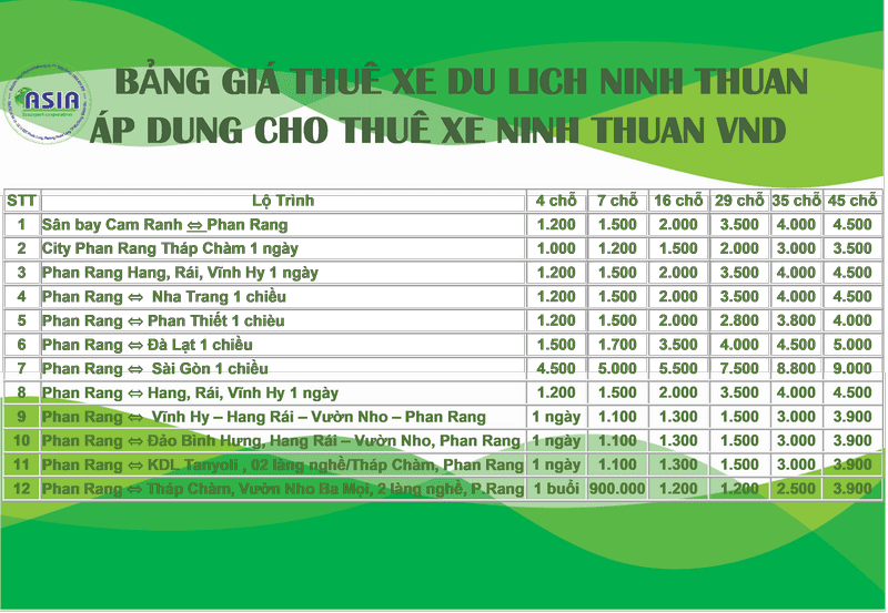 bảng giá cho thuê xe Ninh Thuận