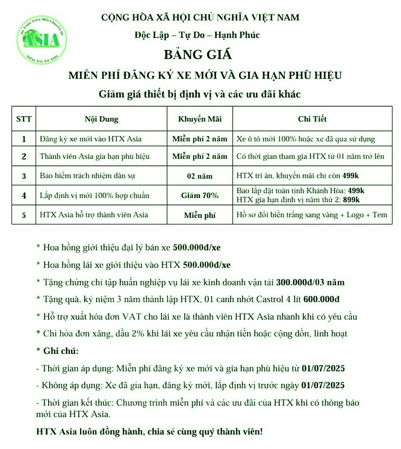 Bang gia kuyen mai khung HTX Asia